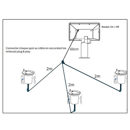 Solar Recessed LED Spotlights (3-Pack) – Stainless Steel – 100 Lumens Each
