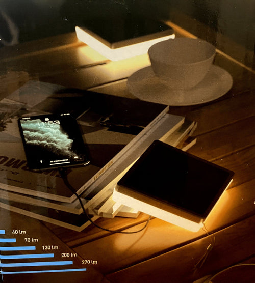 Solar LED Table Lamp – 5 Lighting Modes (40–270 Lumens) with USB Charging & 1600mAh Battery